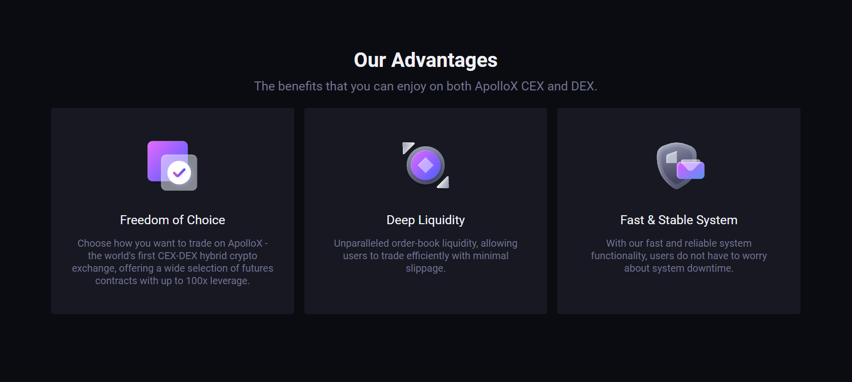 Advantages of ApolloX cryptocurrency derivatives exchange Advantages of ApolloX cryptocurrency derivatives exchange