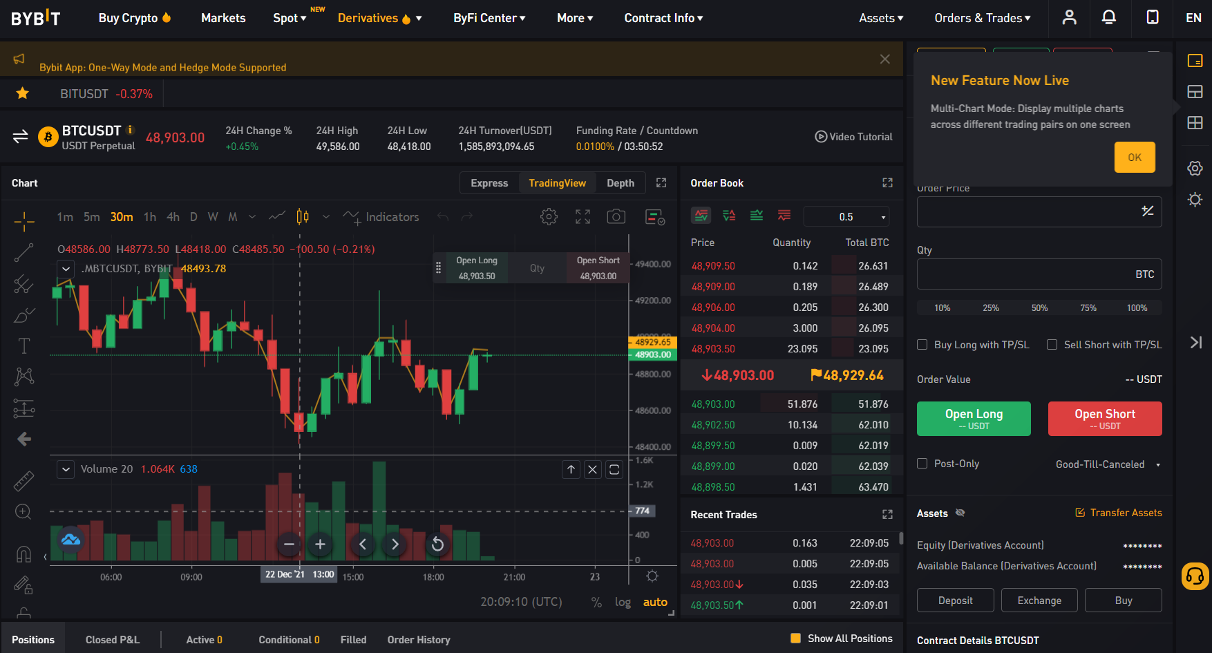 Bybit traderoom Bybit traderoom