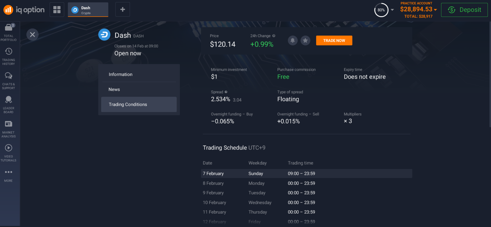 Dash trading conditions Dash trading conditions