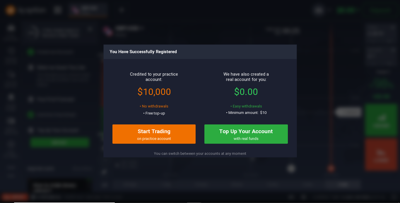 How to open a demo or real account How to open a demo or real account