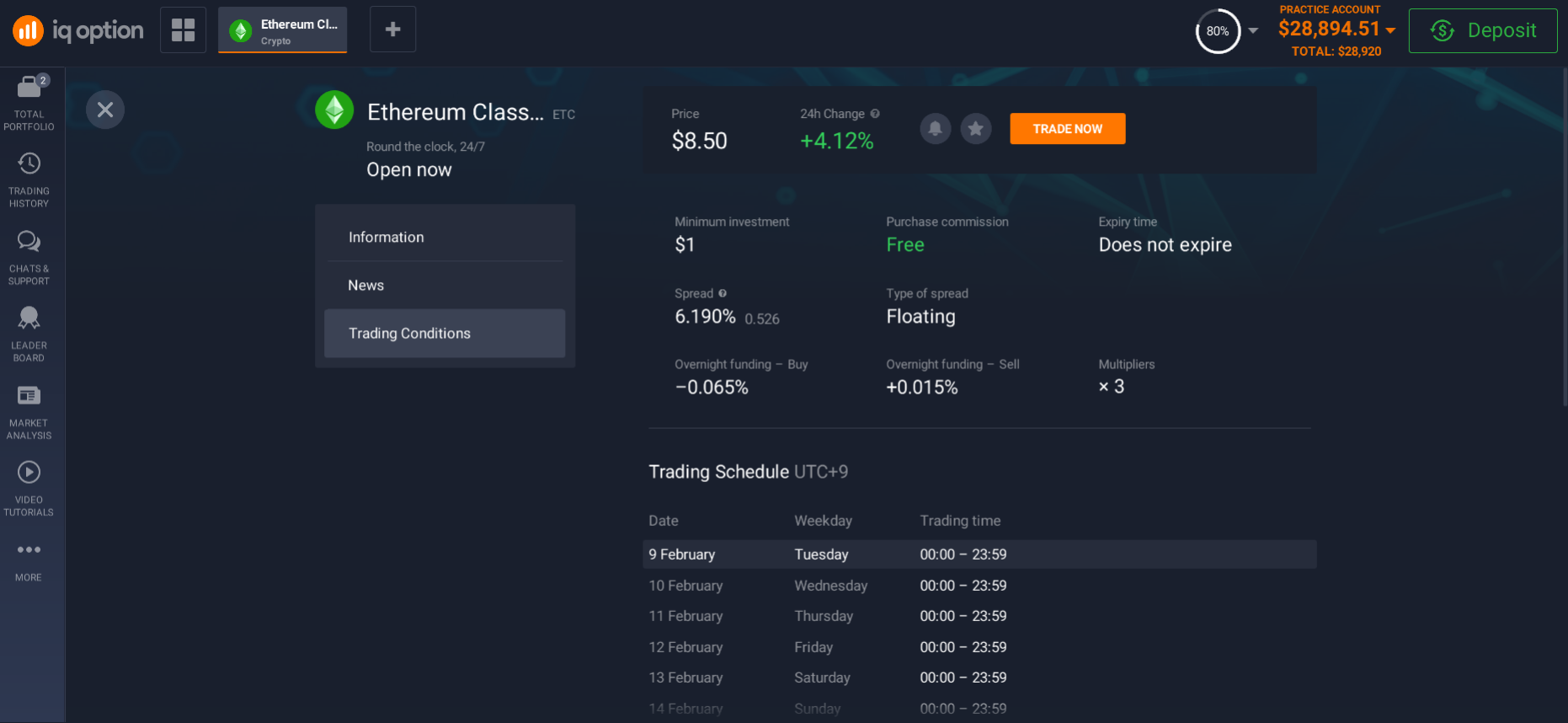 ETC trading conditions ETC trading conditions