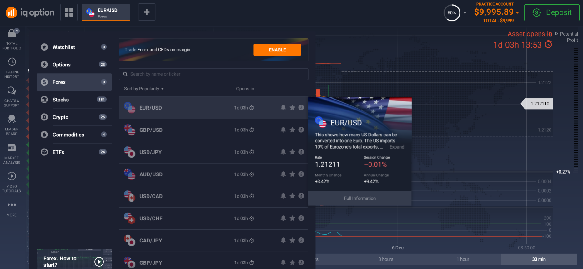 Forex Trading Forex Trading