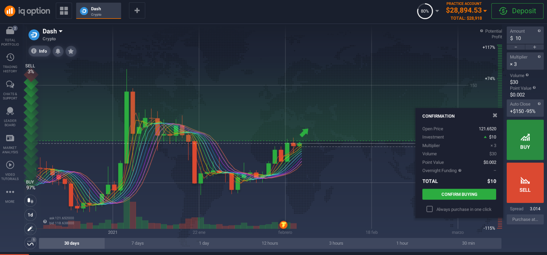 How to buy Dash? How to buy Dash?