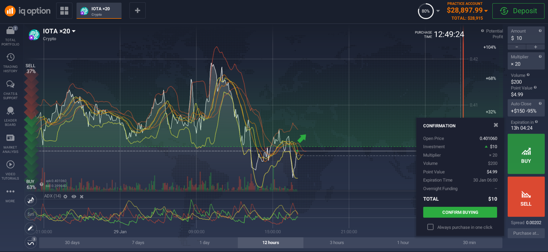 How to buy IOTA (MIOTA)? How to buy IOTA (MIOTA)?