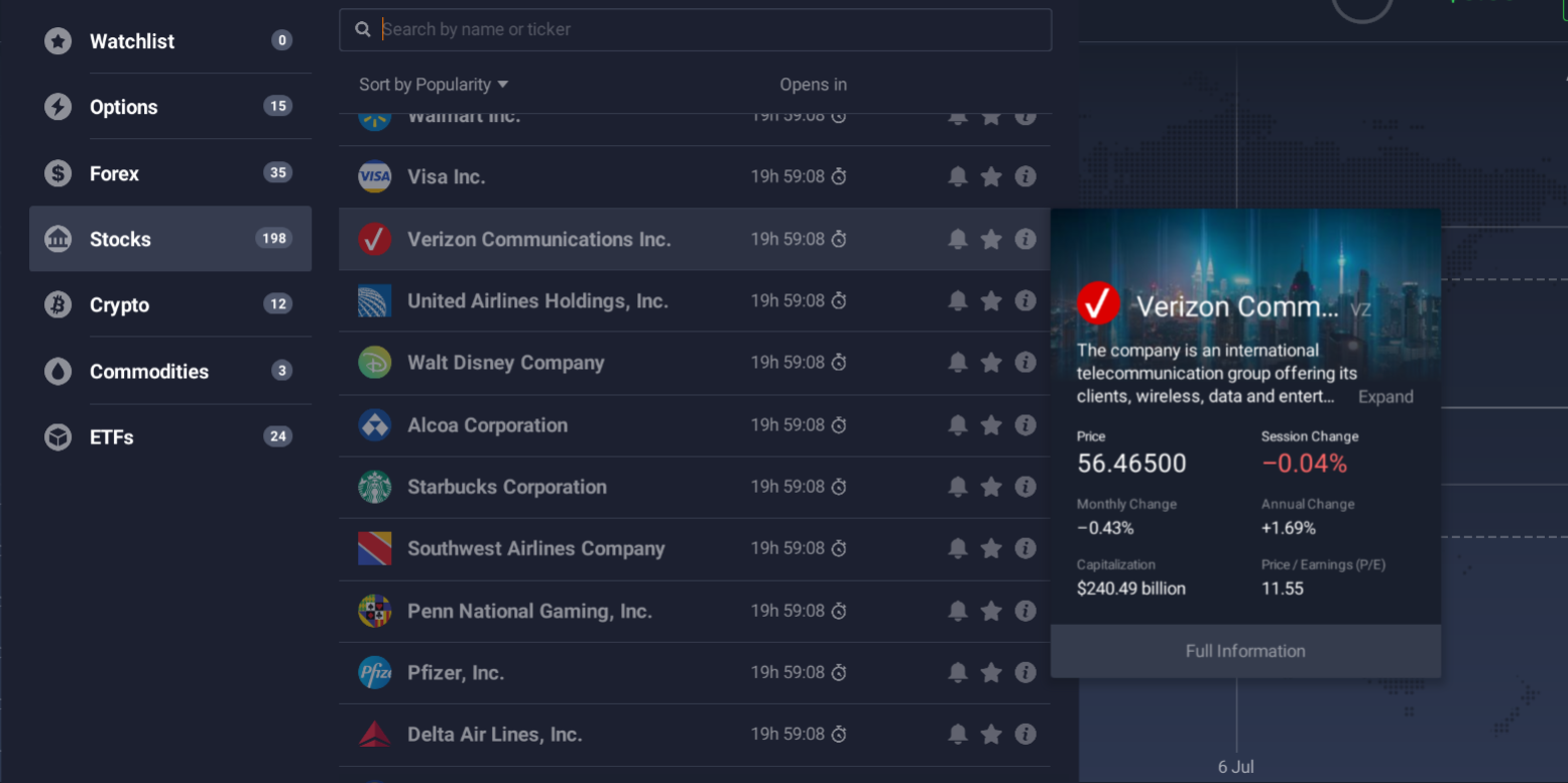 How to invest in Verizon shares in Malaysia? How to invest in Verizon shares in Malaysia?