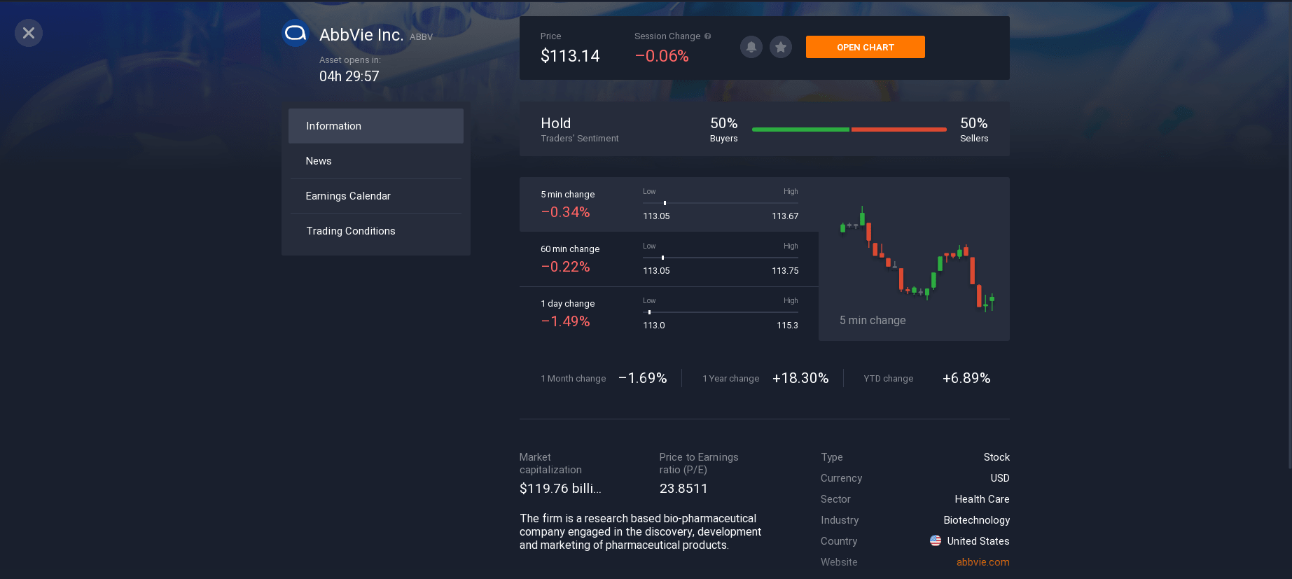Invest in AbbVie shares in Malaysia Invest in AbbVie shares in Malaysia