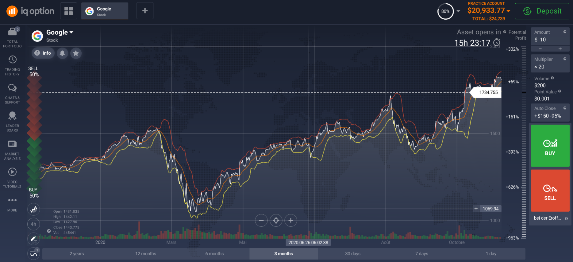 Invest in Google shares Invest in Google shares