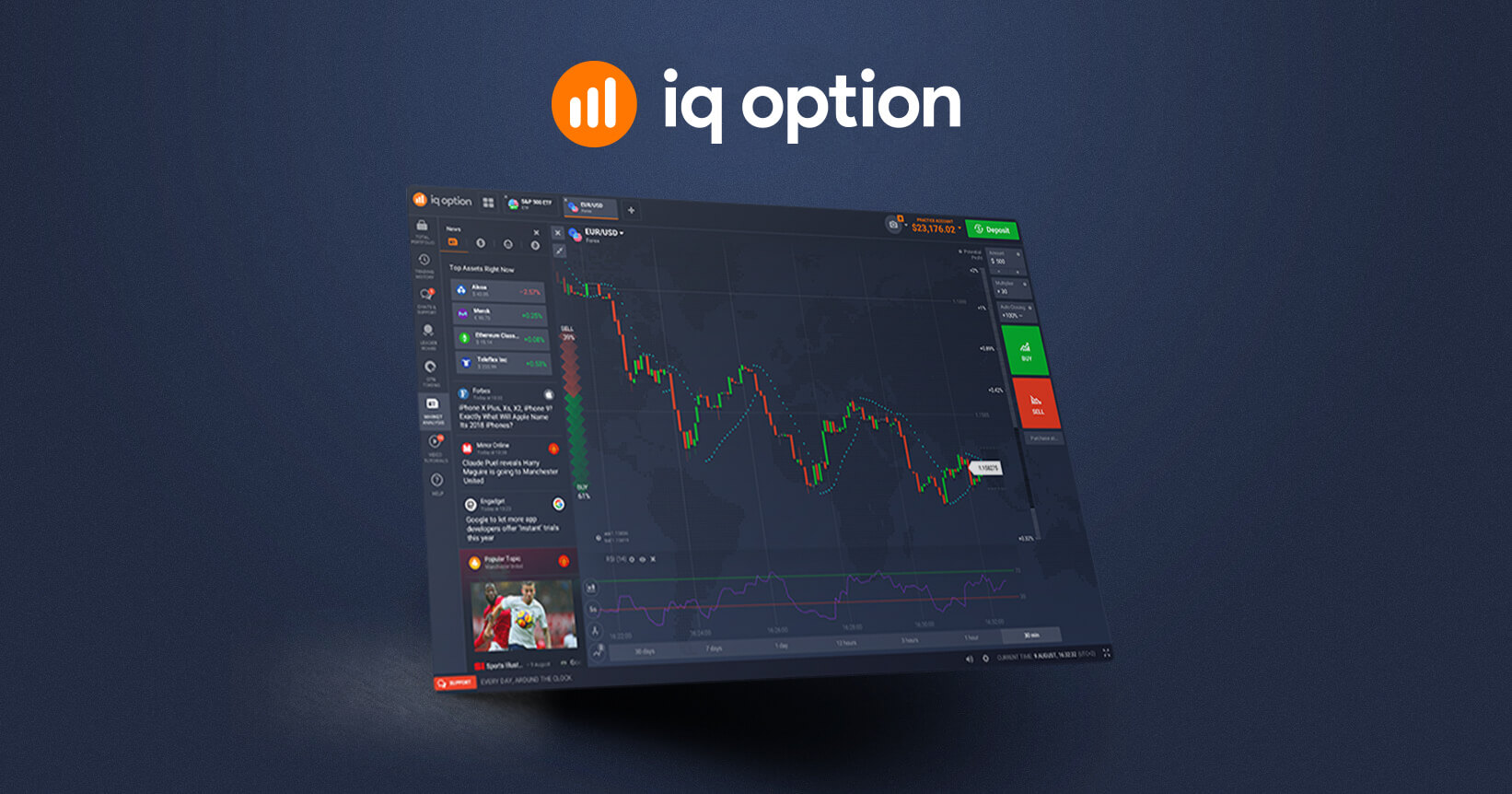Discover IQ Option Discover IQ Option