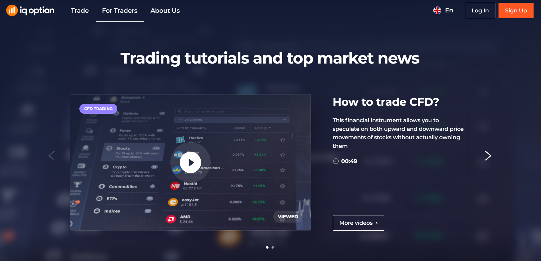 Video tutorials for traders on the platform Video tutorials for traders on the platform