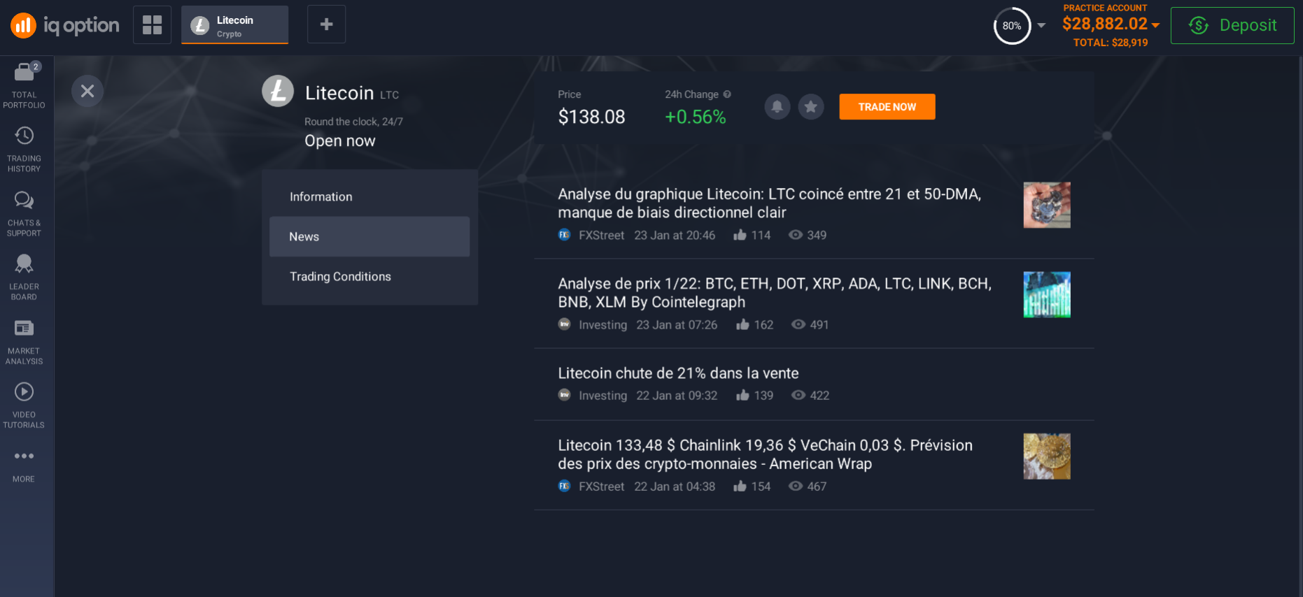 Litecoin News Litecoin News