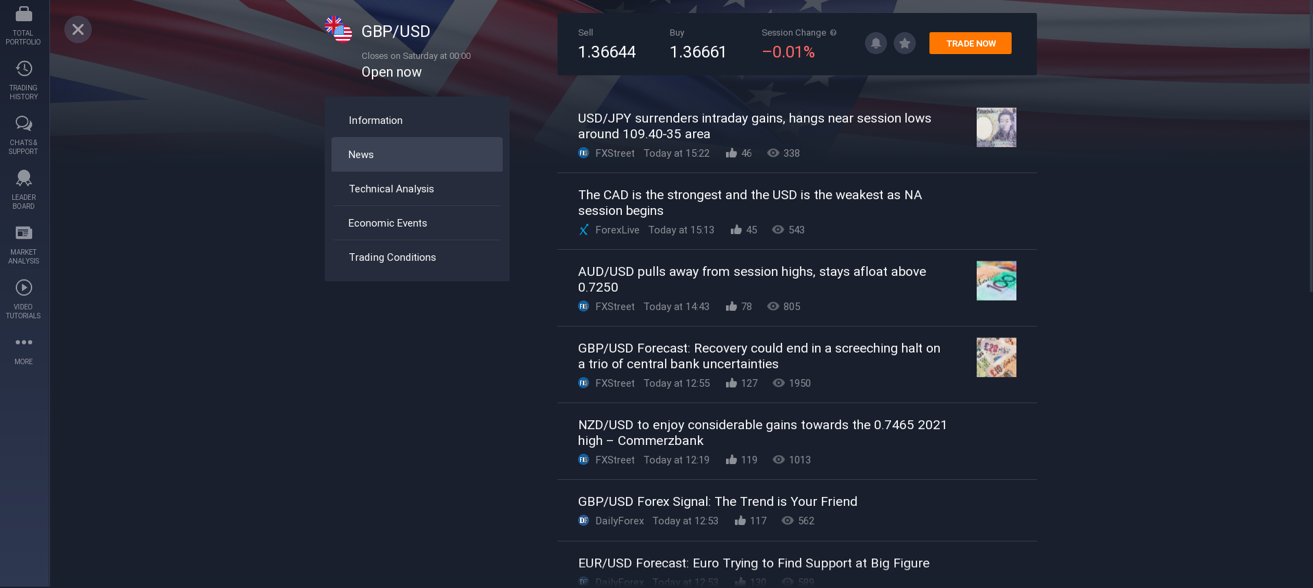 News about the GBP / USD currency pair News about the GBP / USD currency pair