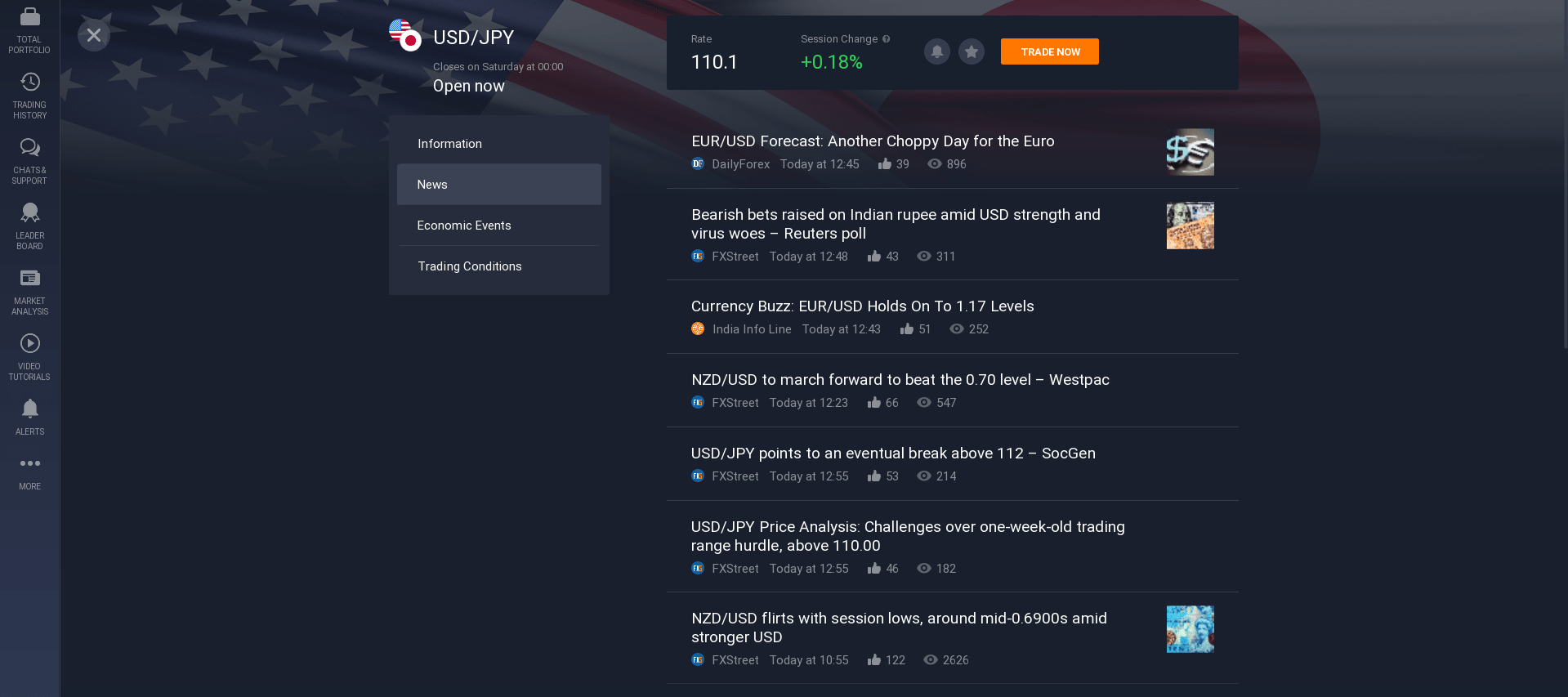 News about the USD/JPY currency pair News about the USD/JPY currency pair