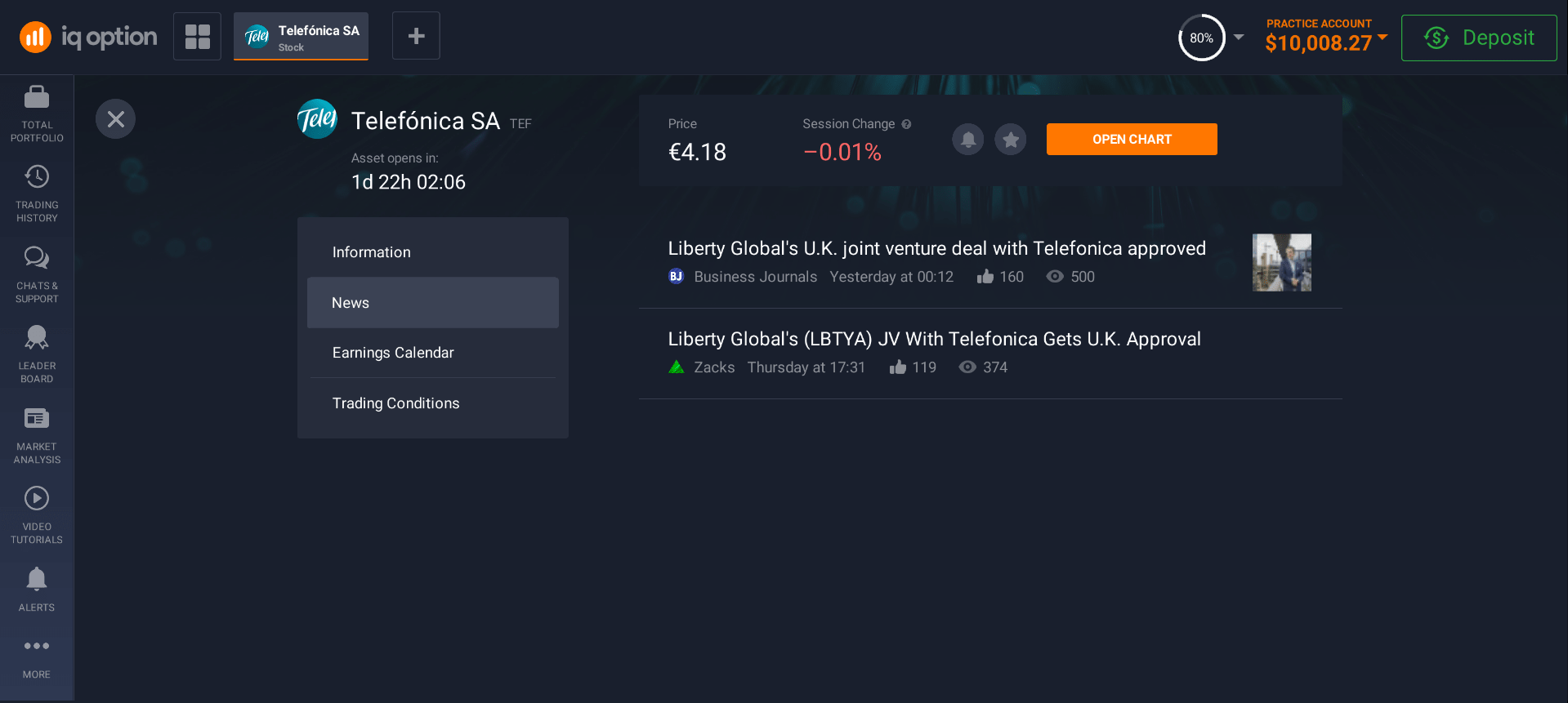 News Telefonica shares News Telefonica shares