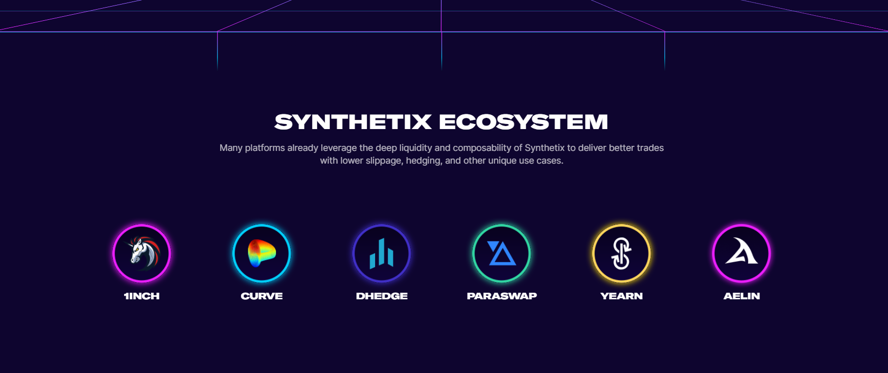Synthetix ecosystem Synthetix ecosystem