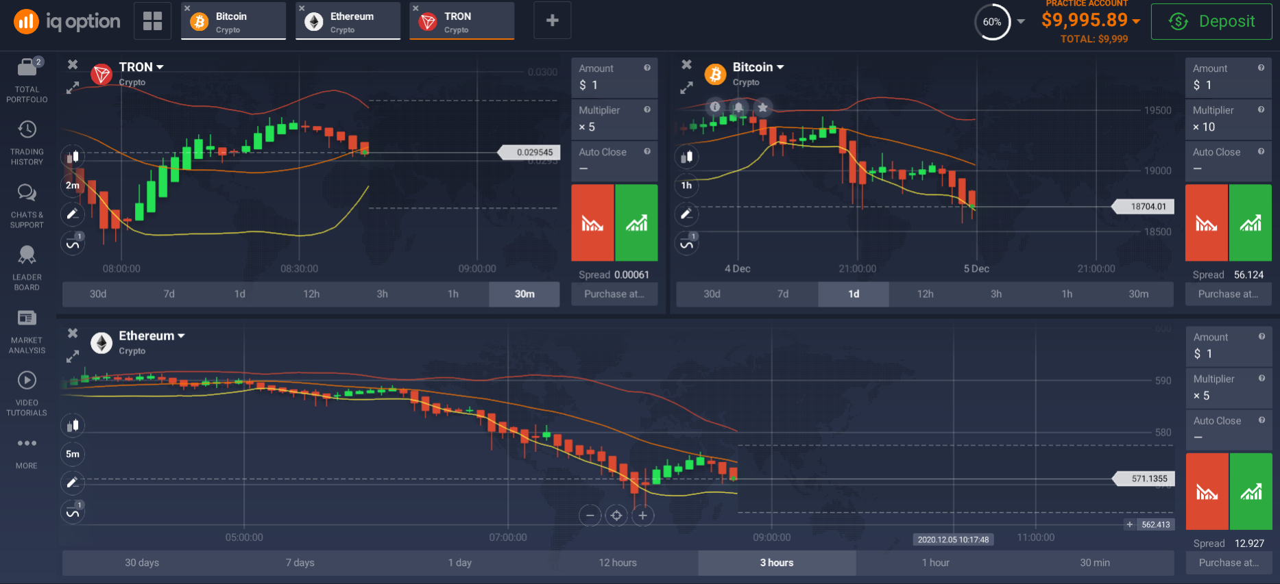 Three most popular cryptocurrency : Bitcoin, Ethereum and Tron. Three most popular cryptocurrency : Bitcoin, Ethereum and Tron.