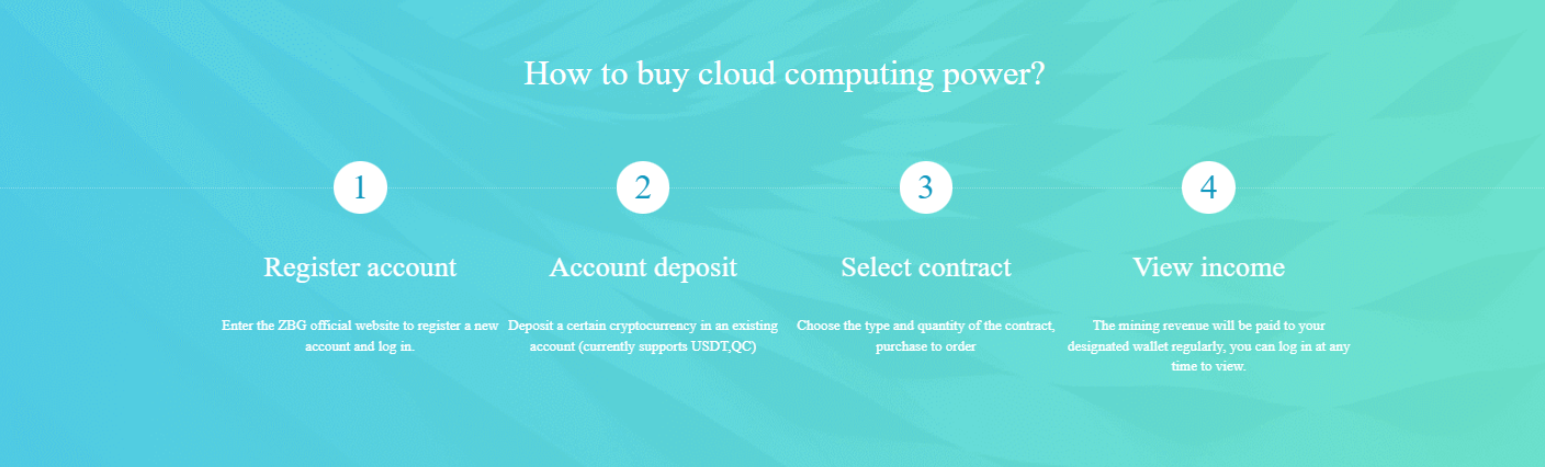 How to buy cloud computing power? How to buy cloud computing power?